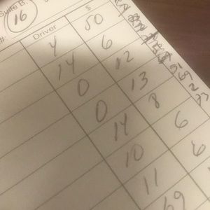 Meet your Posher, Alberto